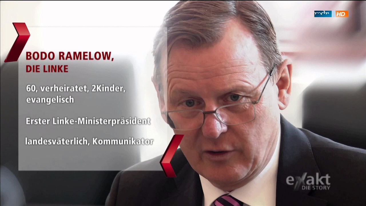 Grenzen der Macht | Exakt - die Story | MDR