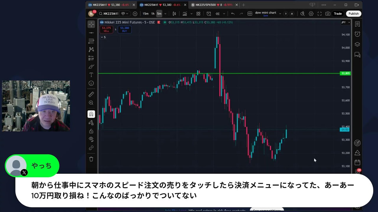 1月29日木曜日：日経先物前場フィードバック！