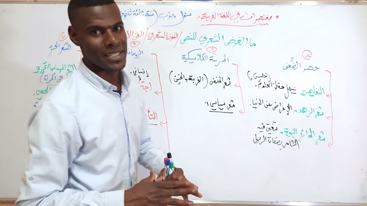 كيف تتعرف على الغرض الشعري للنص ( 3ثانوي جميع الشعب)bac2021