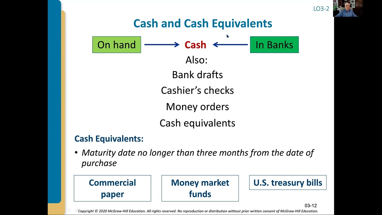 Intermediate Accounting: Balance Sheet and Disclosures Lecture (3a)