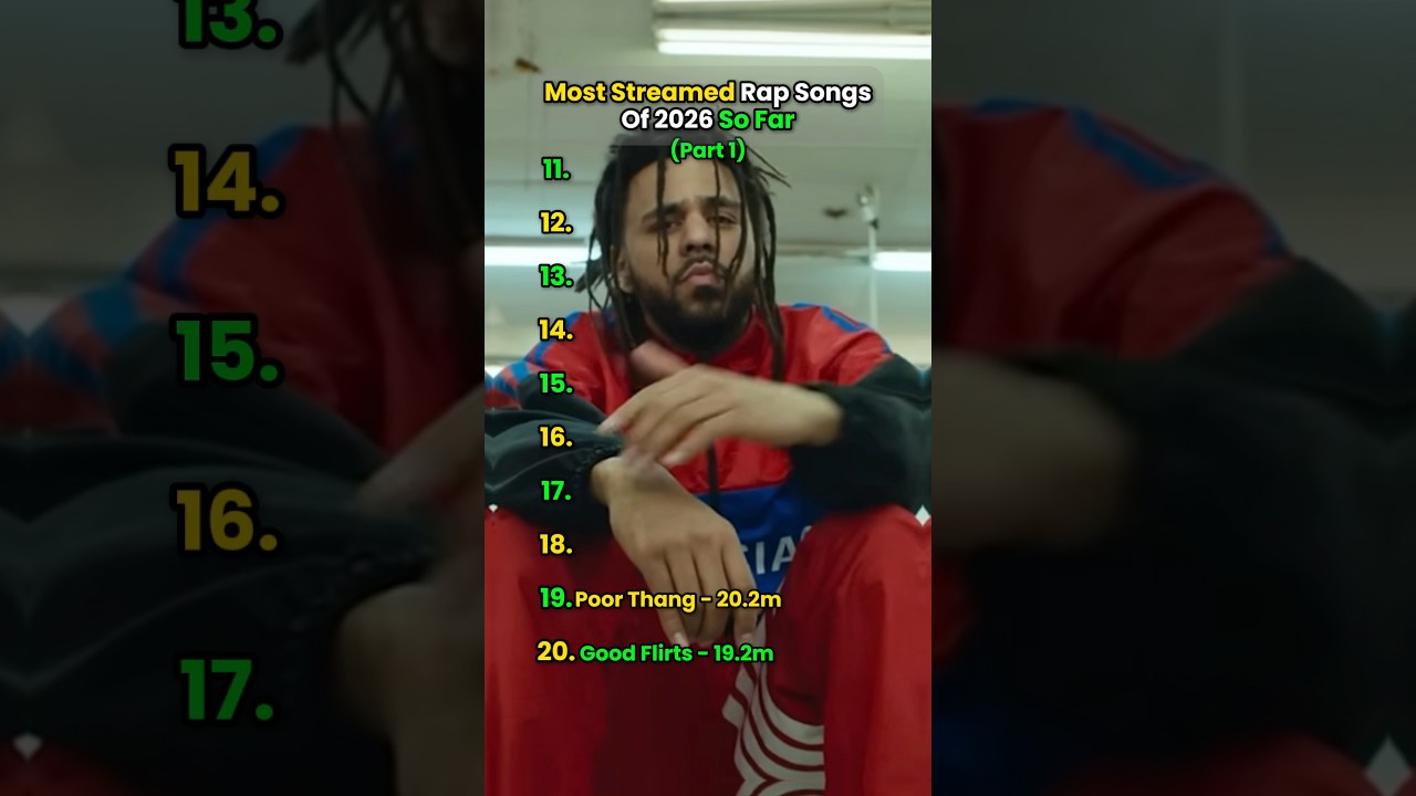 Most Streamed Rap Songs This Year