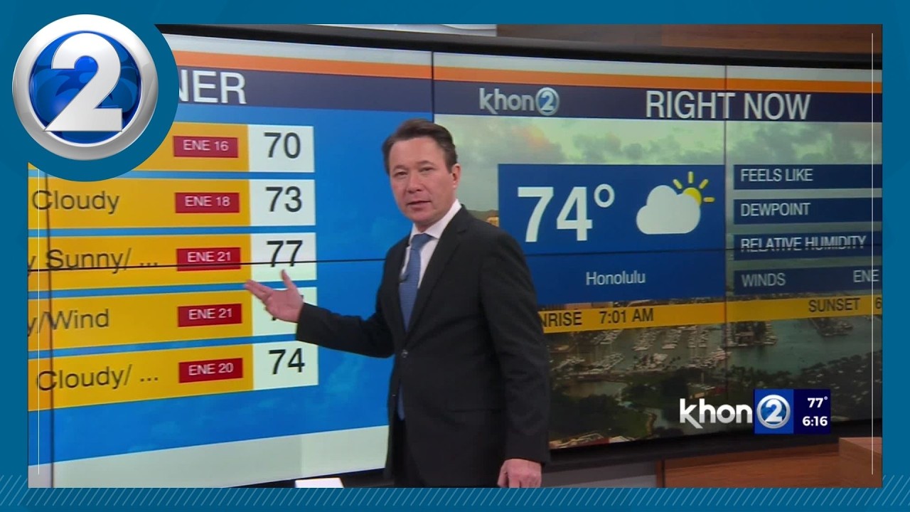 Hawaii Weather:  Strong winds through Wednesday, heavy rain possible this weekend