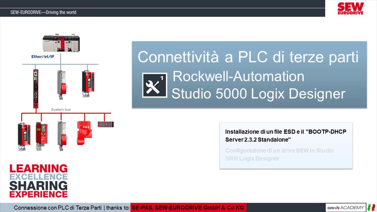 Product Tutorial - Import di file EDS e BOOTP-DHCP con Studio 5000