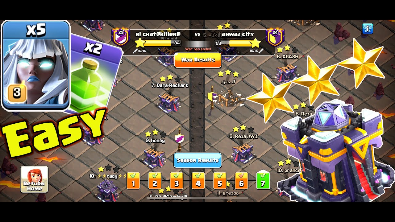 OMG..! Strongest Troops Attack TH15 Base 3 stars | Best Armies easy 3 stars war base TH15 | coc #coc