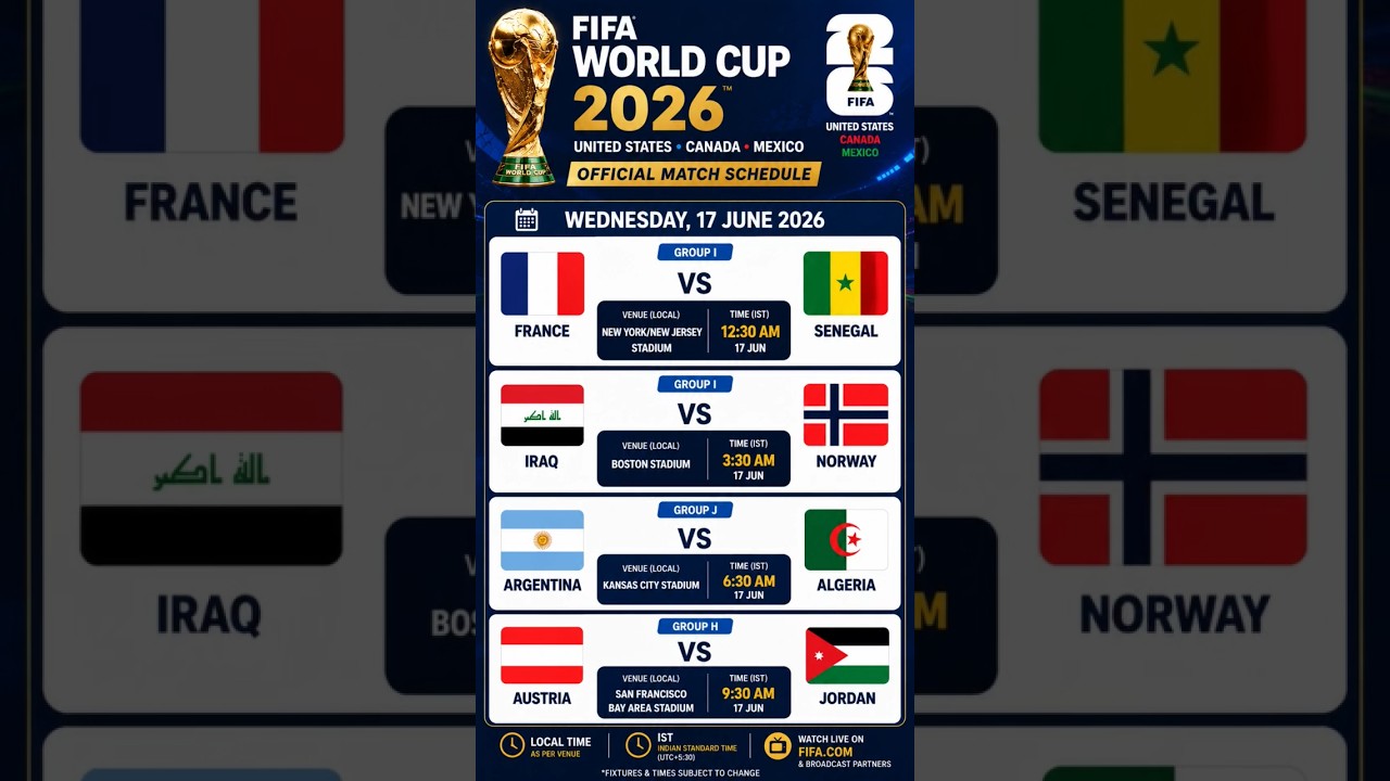 🏆FIFA WORLD CUP 2026 - TODAY'S MATCHES 16-17 JUNE 2026 (IST) #worldcupxi #fifa26 #worldcupfootball