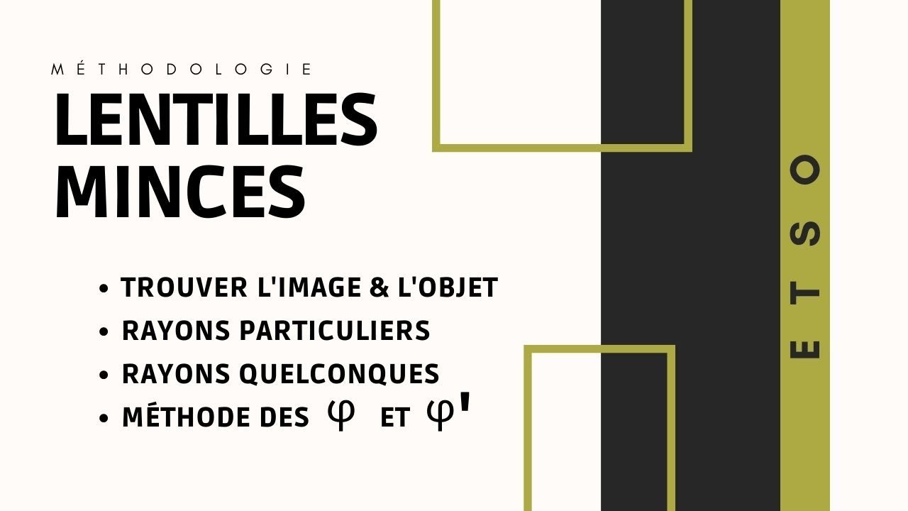 ETSO - Comment tracer un rayon à travers une lentille