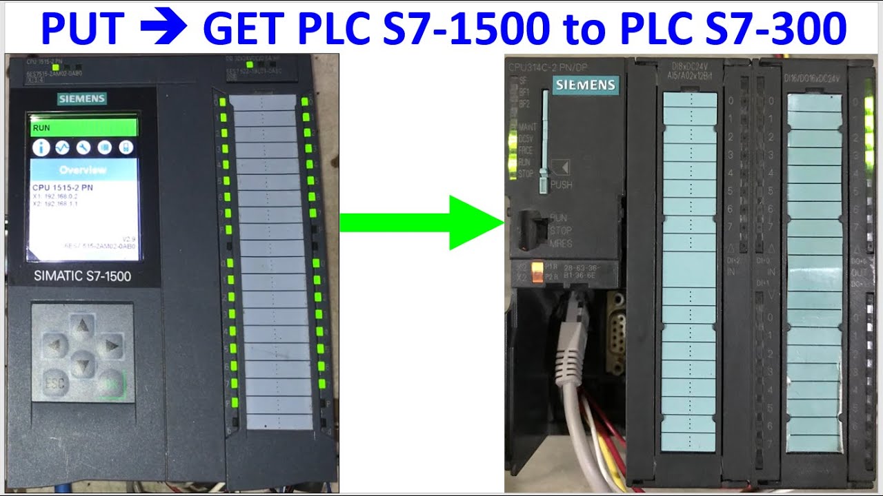 PLC S7-1500 PUT data to PLC S7-300 via ethernet cable