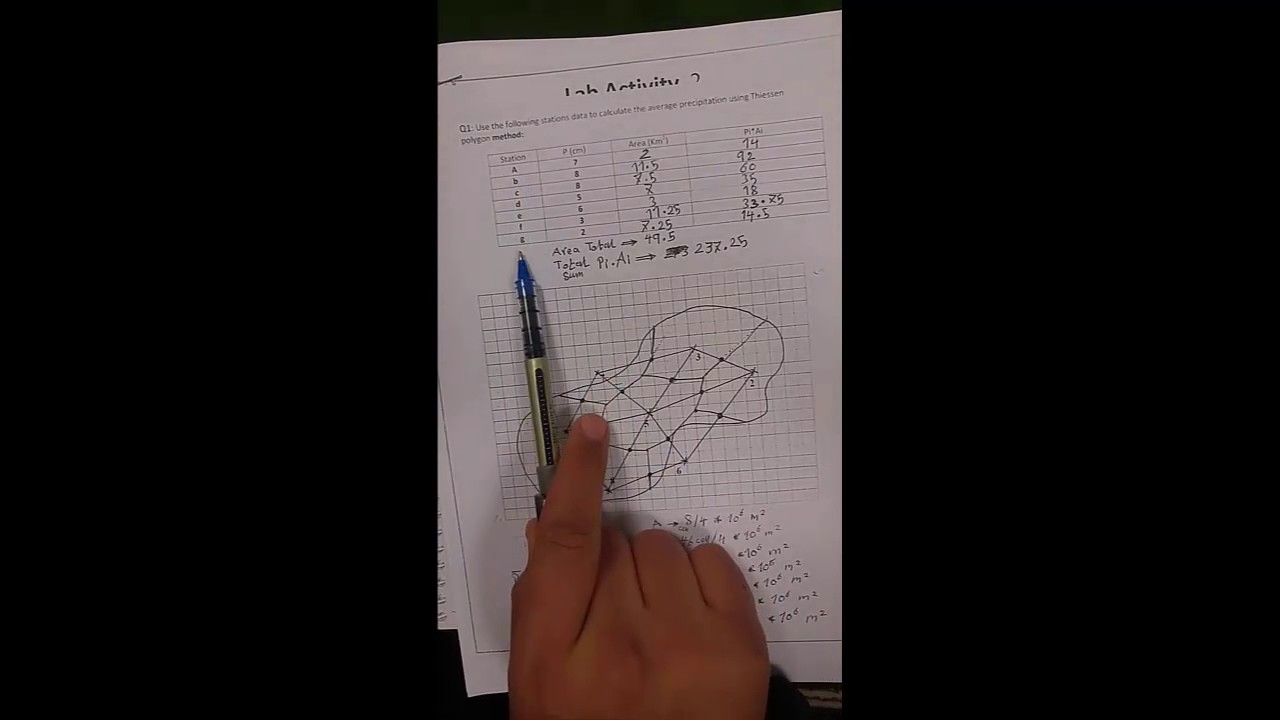 Calculating Average Precipitation using Thiessn Polygon and Isohyets Method