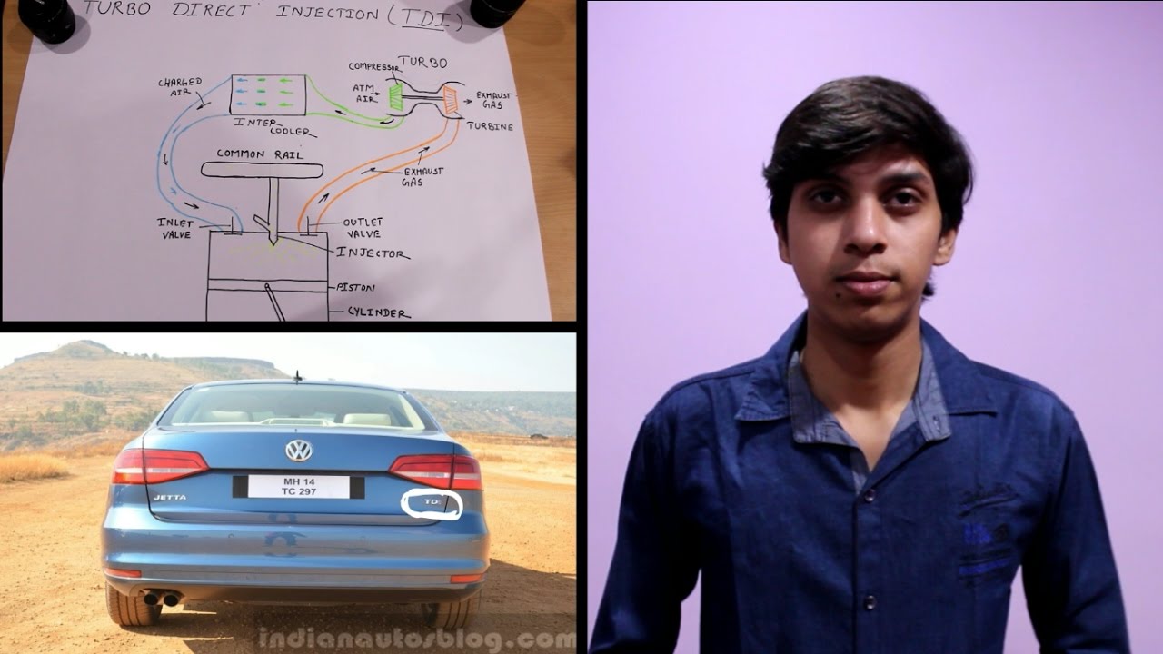 turbocharged direct injection in Hindi