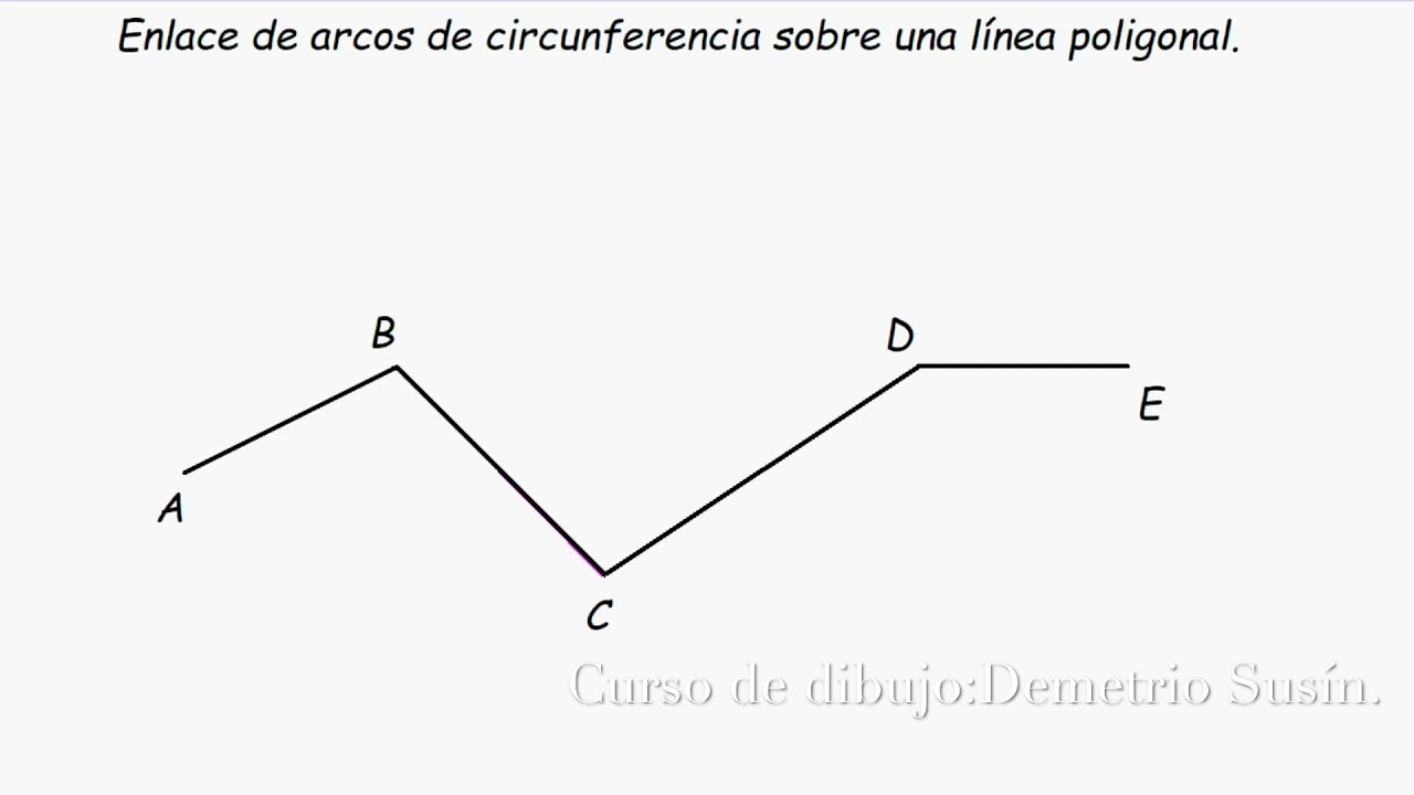 Dibujar un enlace de arcos de circunferencia sobre una línea poligonal.