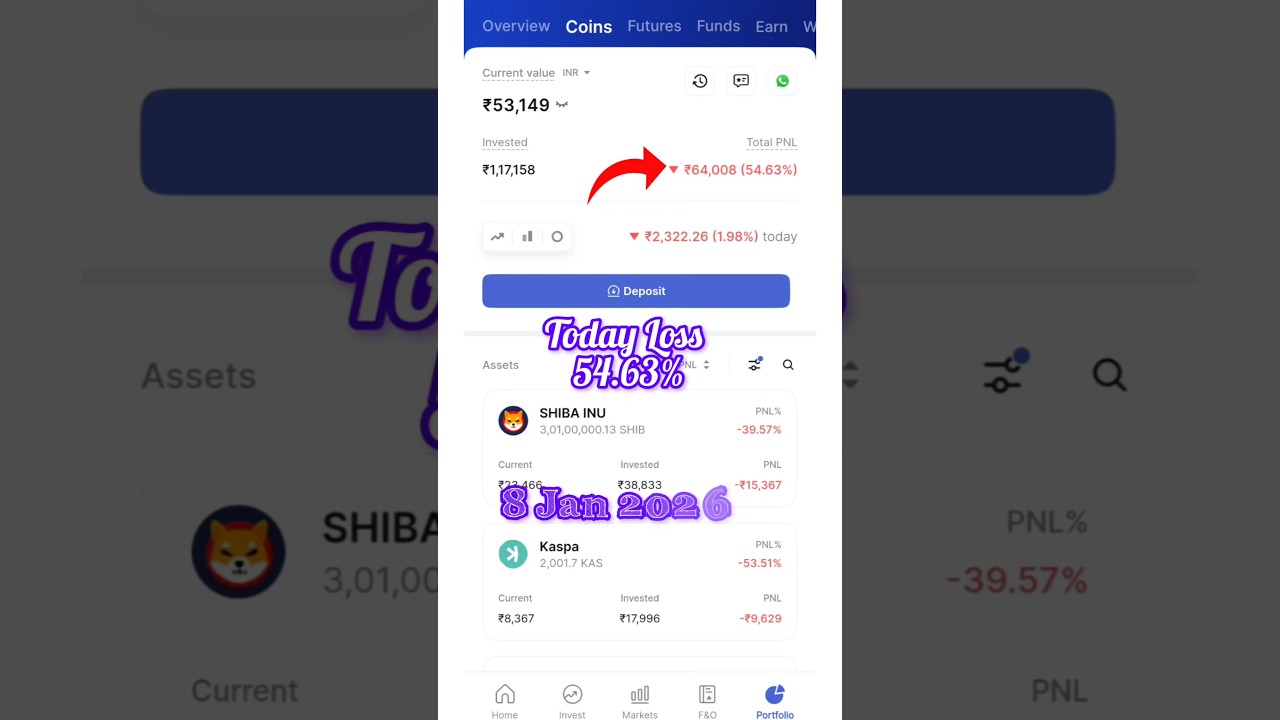 Best crypto coins to buy for 2026 in Coindcx!! 