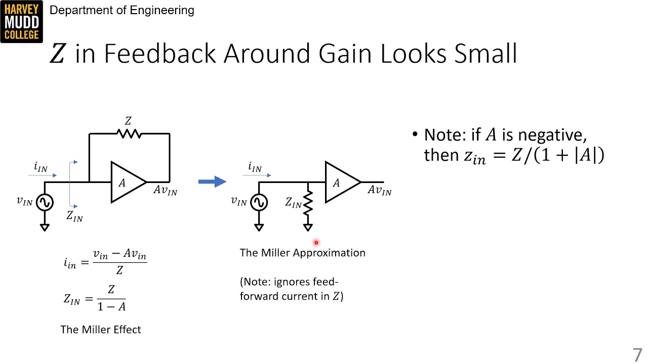 The Miller Effect | Intro to Analog Design | Harvey Mudd College | Video 17.2