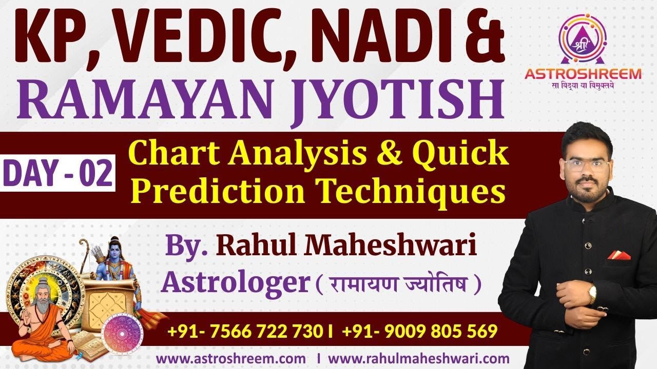 रामायण ज्योतिष में नवग्रह कनेक्शन राहु(रावण) , केतु (हनुमान) का अद्भुत समीकरण जानिए..........