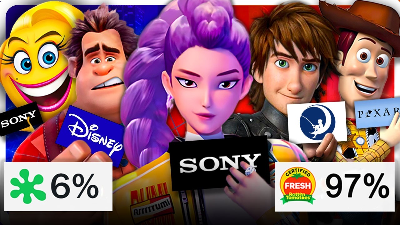 La Mejor y Peor Película de Cada Estudio de Animación | Doliv