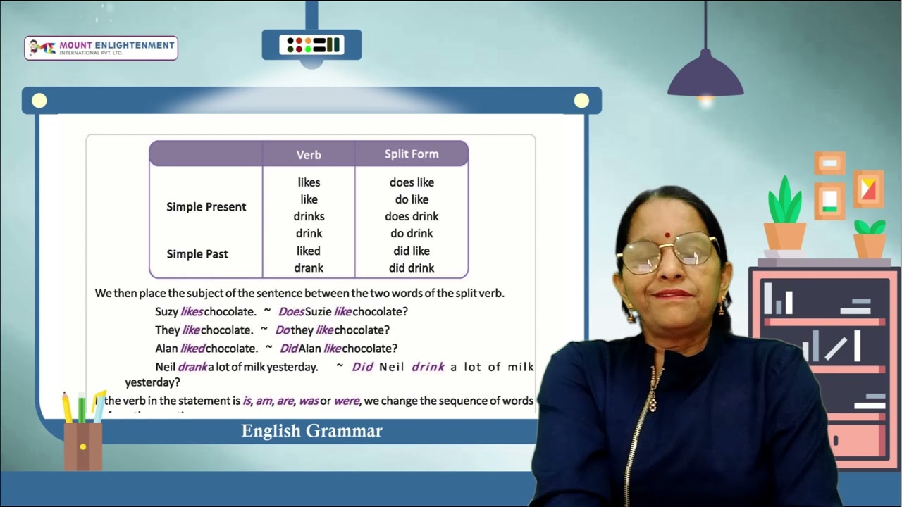 ENGLISH GRAMMAR, CLASS 5, CHAPTER 1
