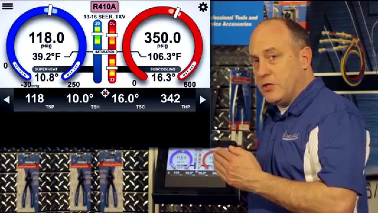 Profiling Equipment on the iManifold