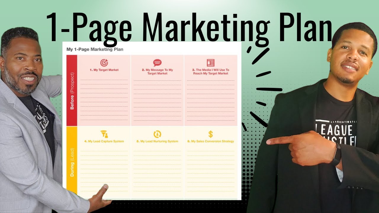 How to Write a One Page MARKETING Plan Template & Example
