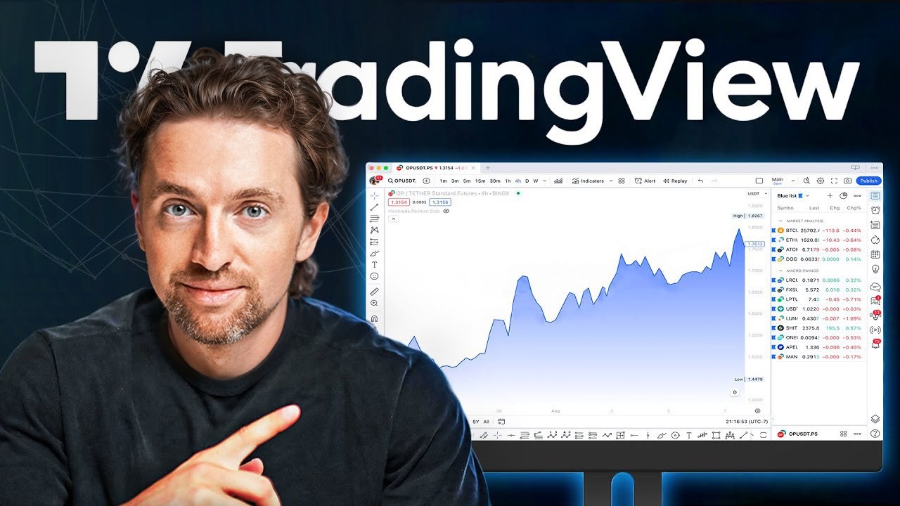 TradingView: самая ПОЛНАЯ инструкция с нуля