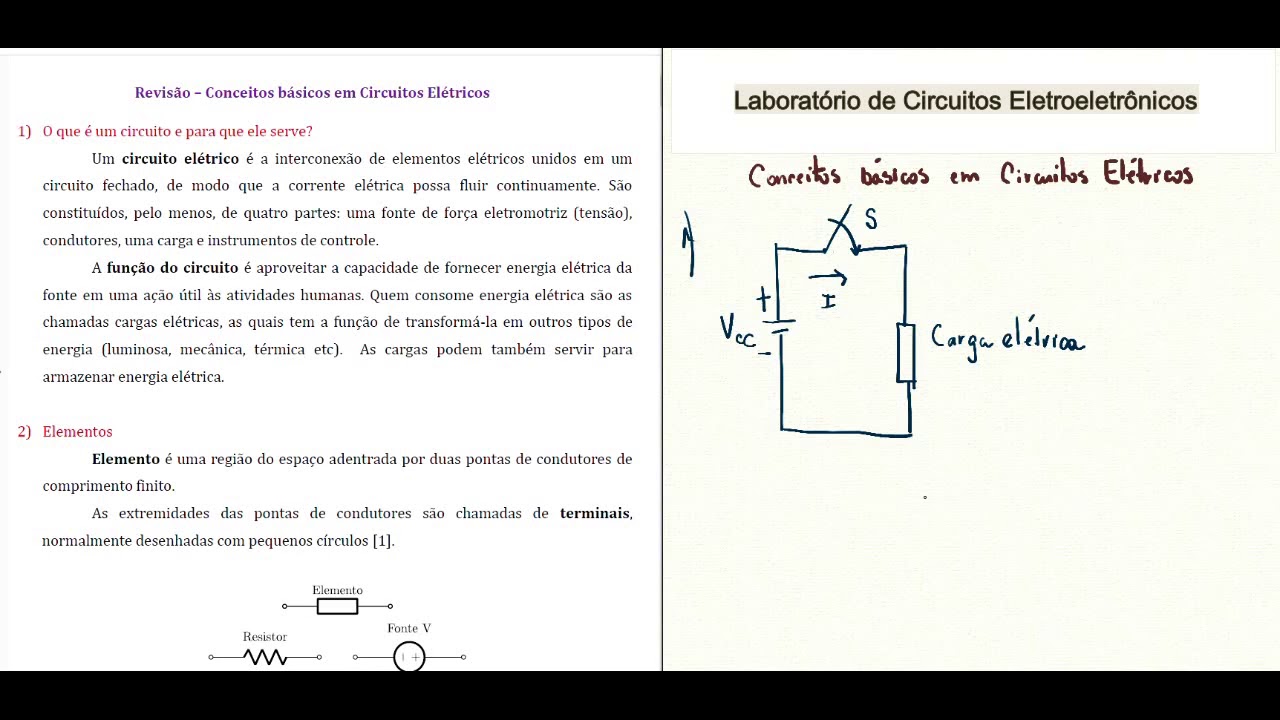 Aula1 - Elementos de Circuitos Elétricos