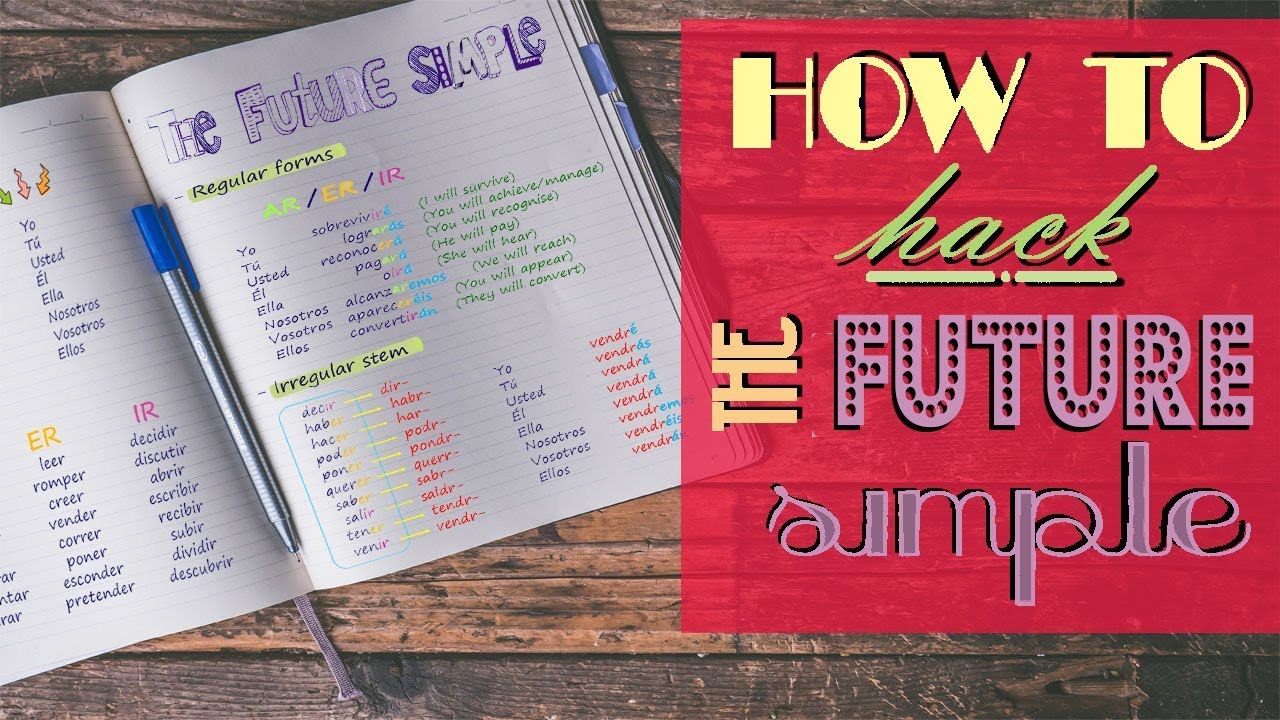 The Future Simple in Spanish - El Futuro Simple