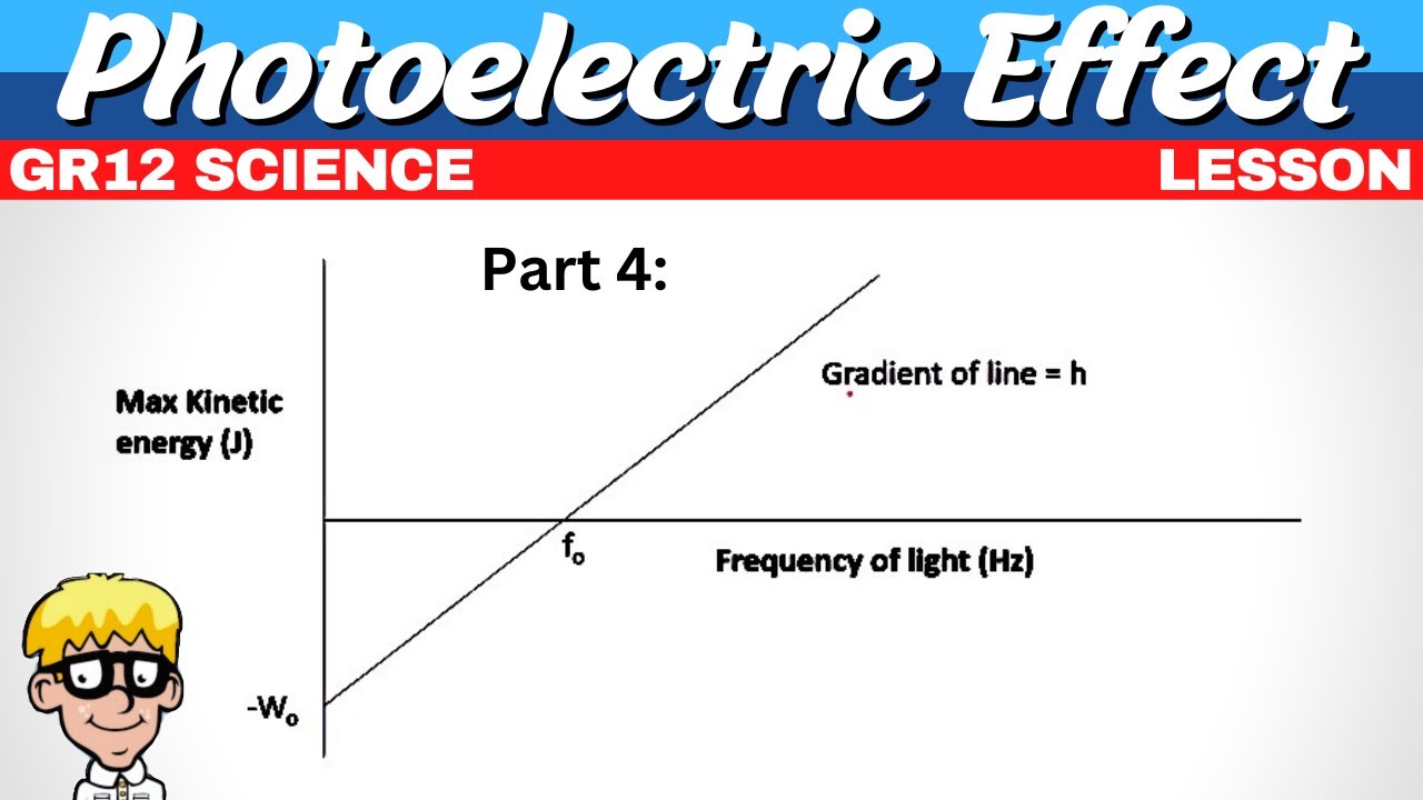 Photoelectric effect Grade 12 | Part 4