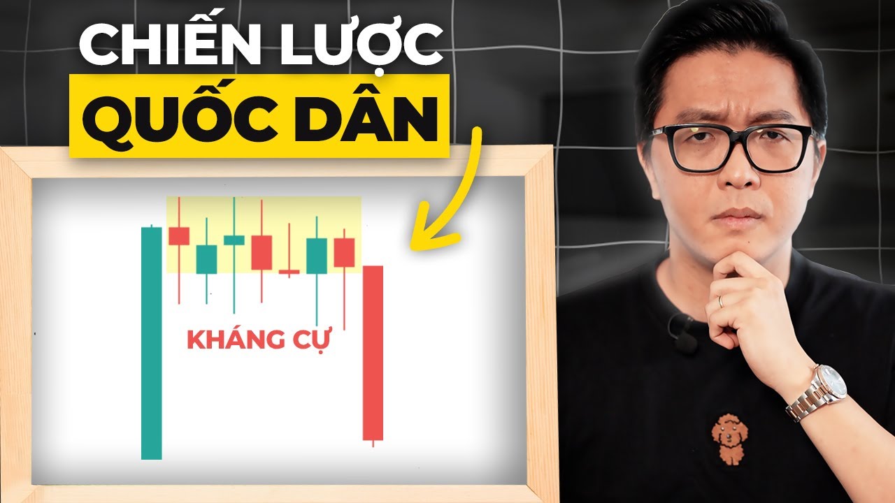 TOP 1 FTMO Xác Định “Kháng Cự Hỗ Trợ” Như Thế Nào? Hiệu Quả Rõ Rệt?? - mInvest