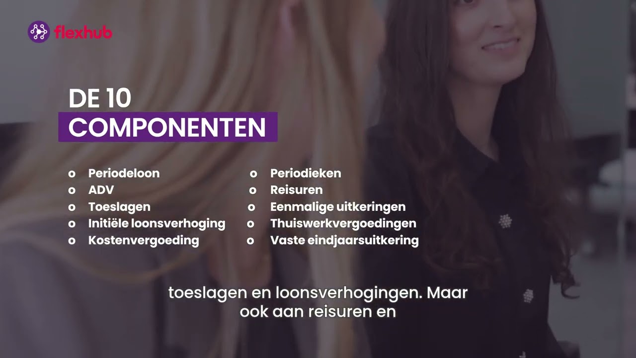 Wat is de inlenersbeloning? Alles wat je moet weten als je werkt met uitzendkrachten