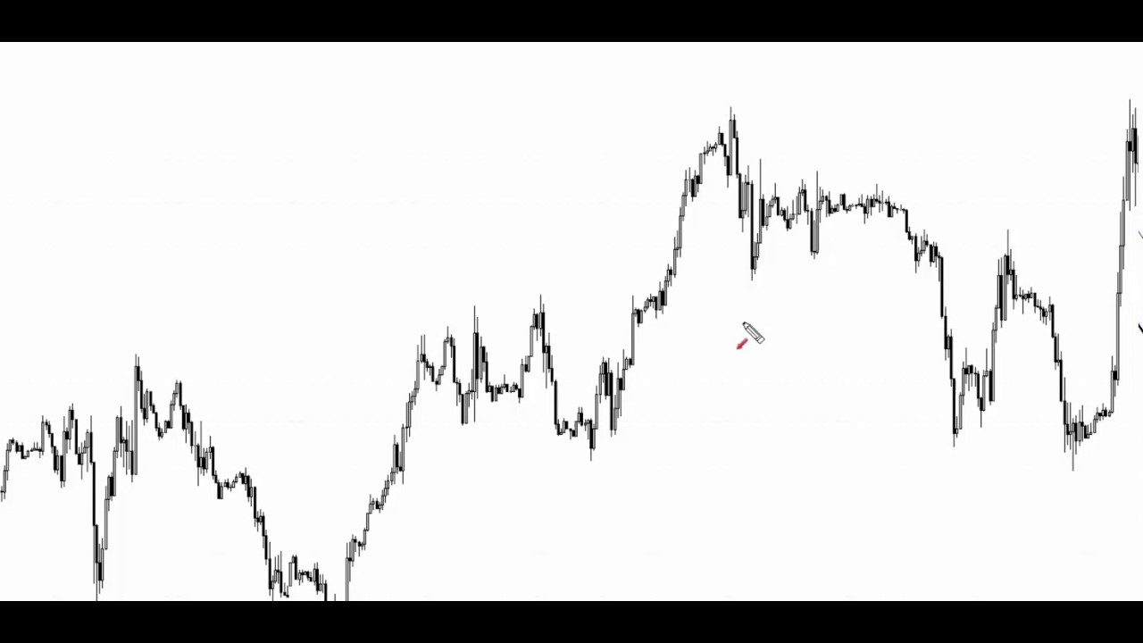 خطوط الترند للكشف عن النماذج الكلاسيكية