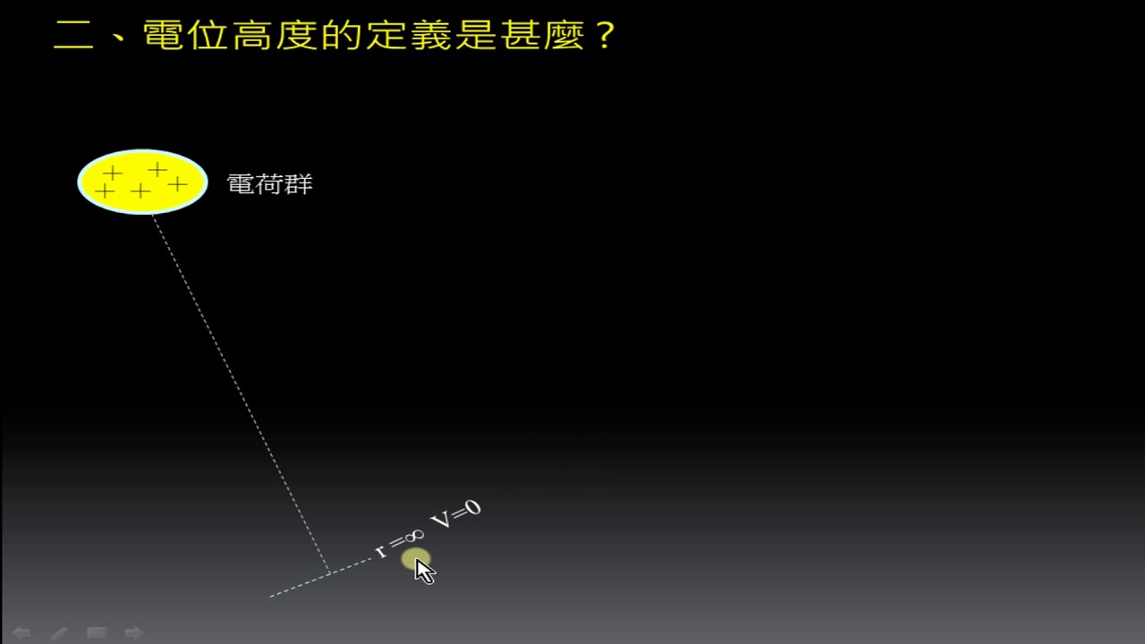 3-6-4-(2)電位與電位差的定義