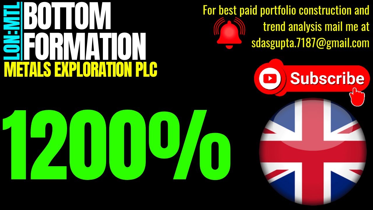METALS EXPLORATION PLC BOTTOM FORMATION | METALS EXPLORATION PLC SHARE