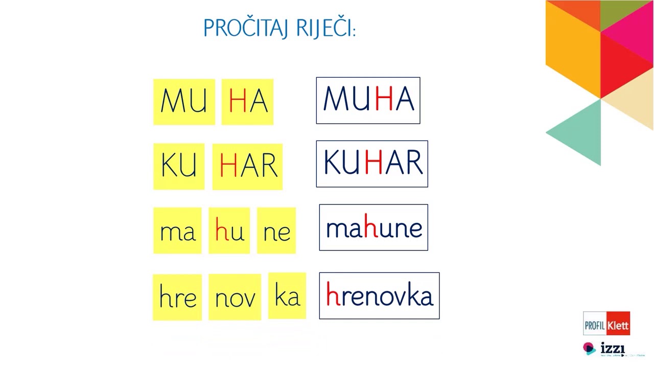 Profil Klett − VIDEOLEKCIJE: Slovo H, h (1. razred)