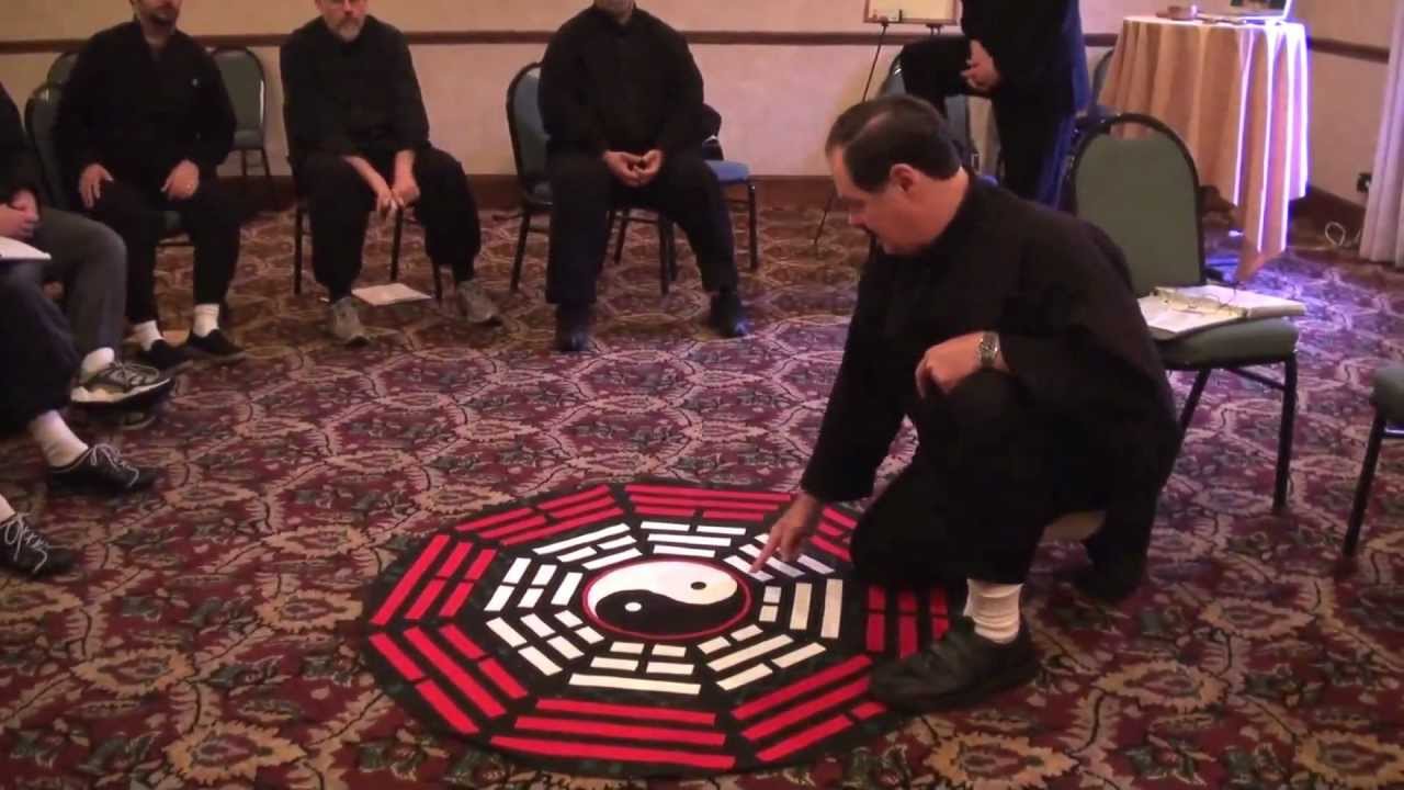 Bagua & Taiji Relationship in Yijing