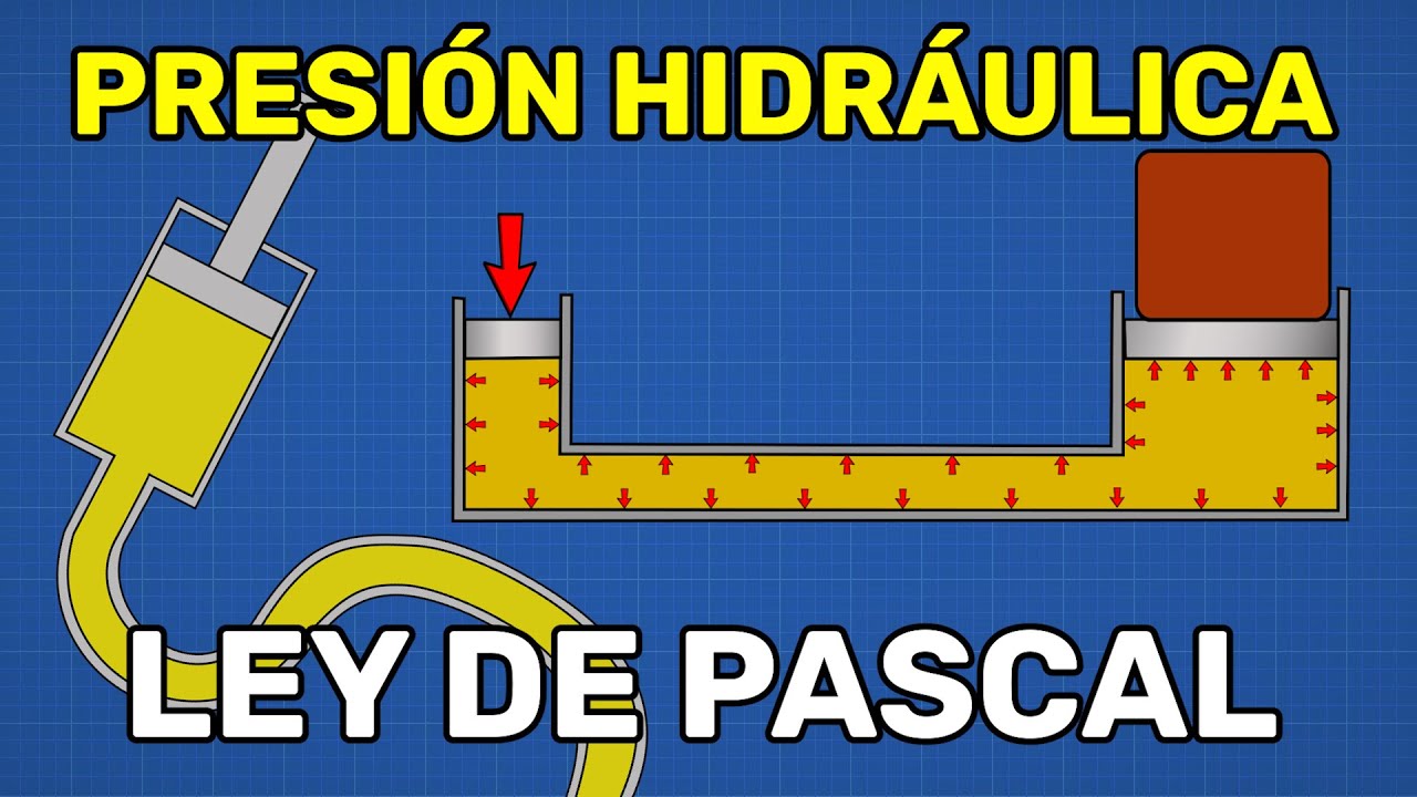 LEY de PASCAL y PRESIÓN - Bien explicado 🧐