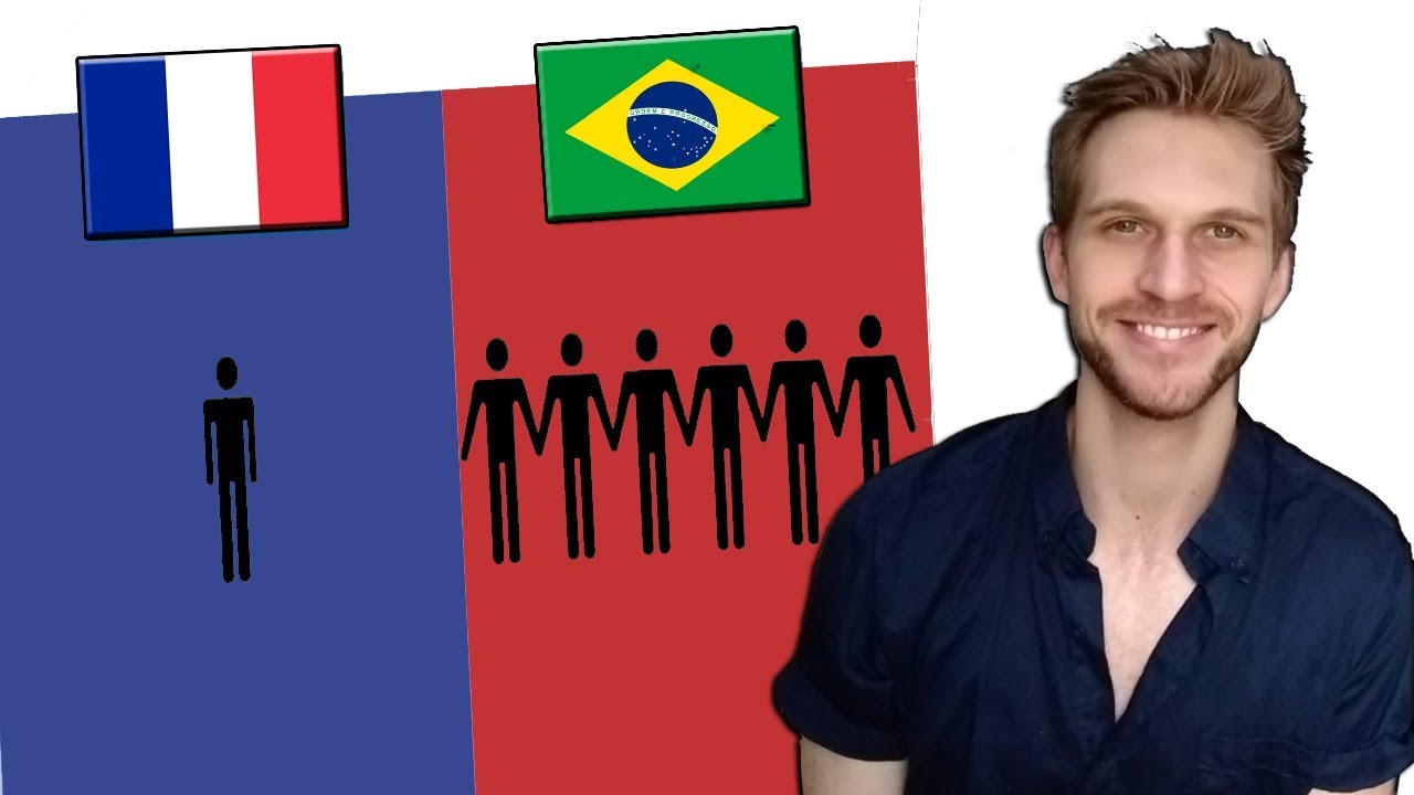 5 DIFERENÇAS CULTURAIS COM A FRANÇA !