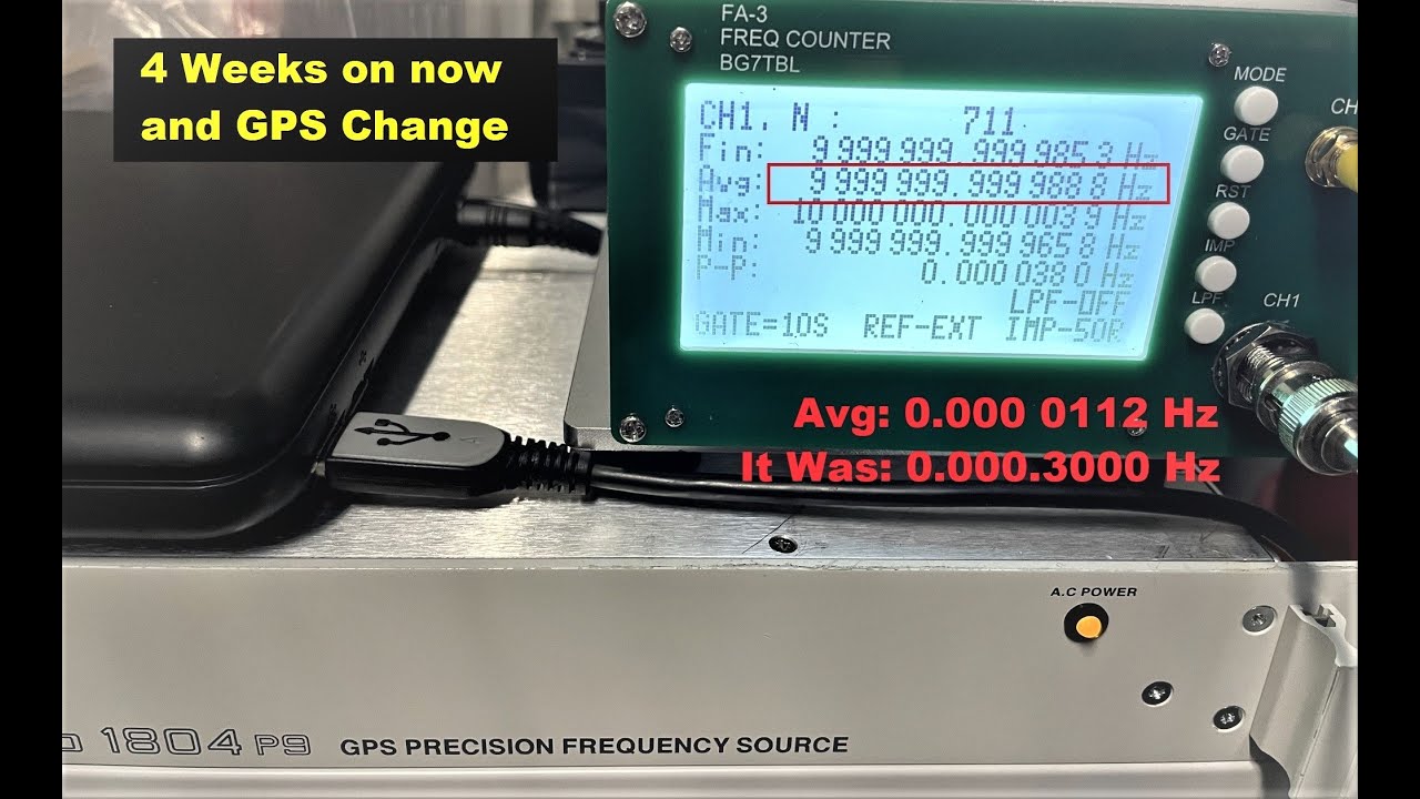 TA-0309: Rapco 1804p9 vs BG7TBL GPSDO a 3th Look
