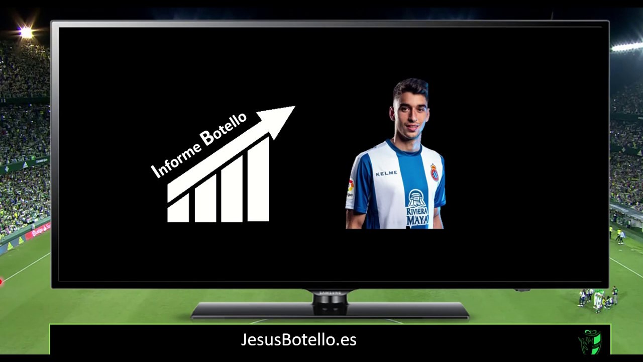 ¿Cómo juega Marc Roca? #JesusBotello #InformeBotello #AnalistaDeportivo