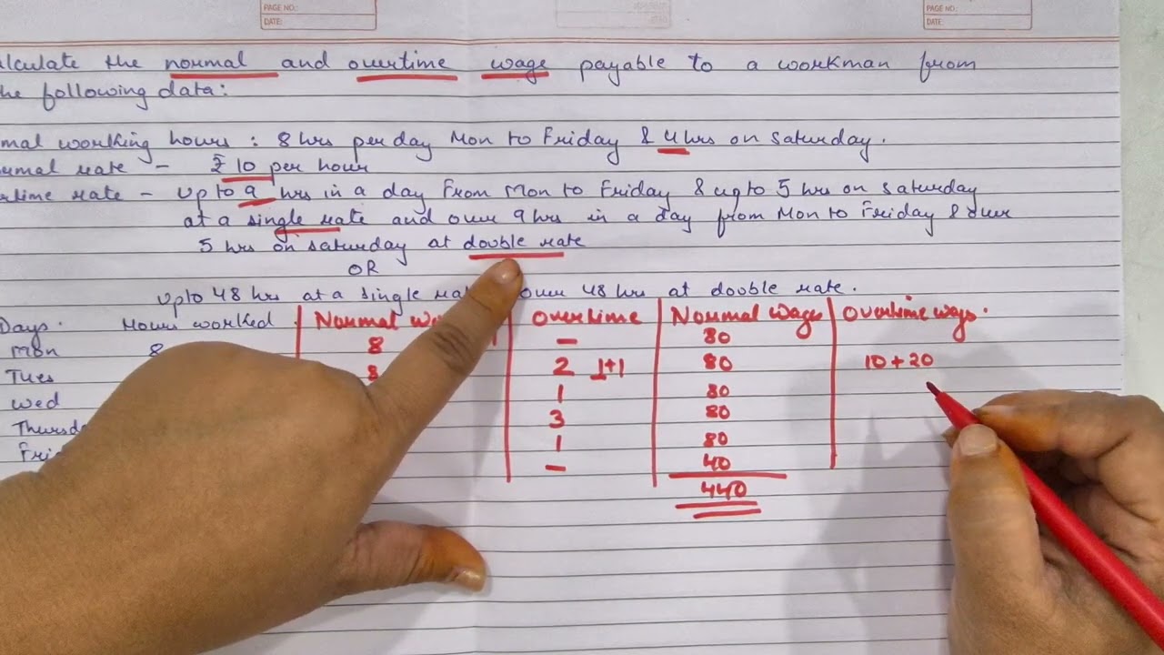 Normal and Overtime Wages Calculation | B.COM / CMA / CA INTER