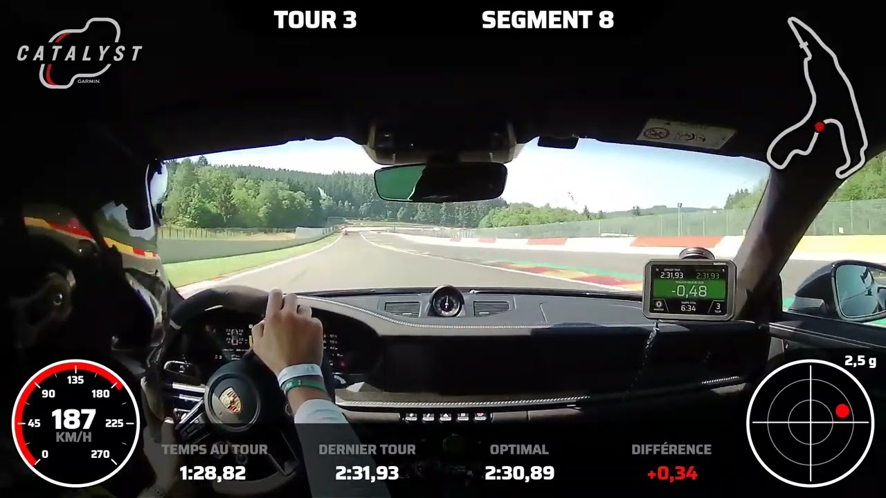 PORSCHE 992 GT3 RS / SPA / 2:31'71