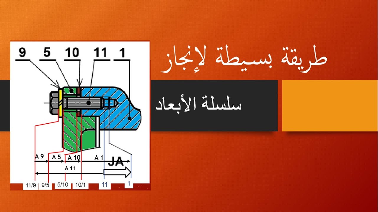 كيف تنجز سلسلة الأبعاد