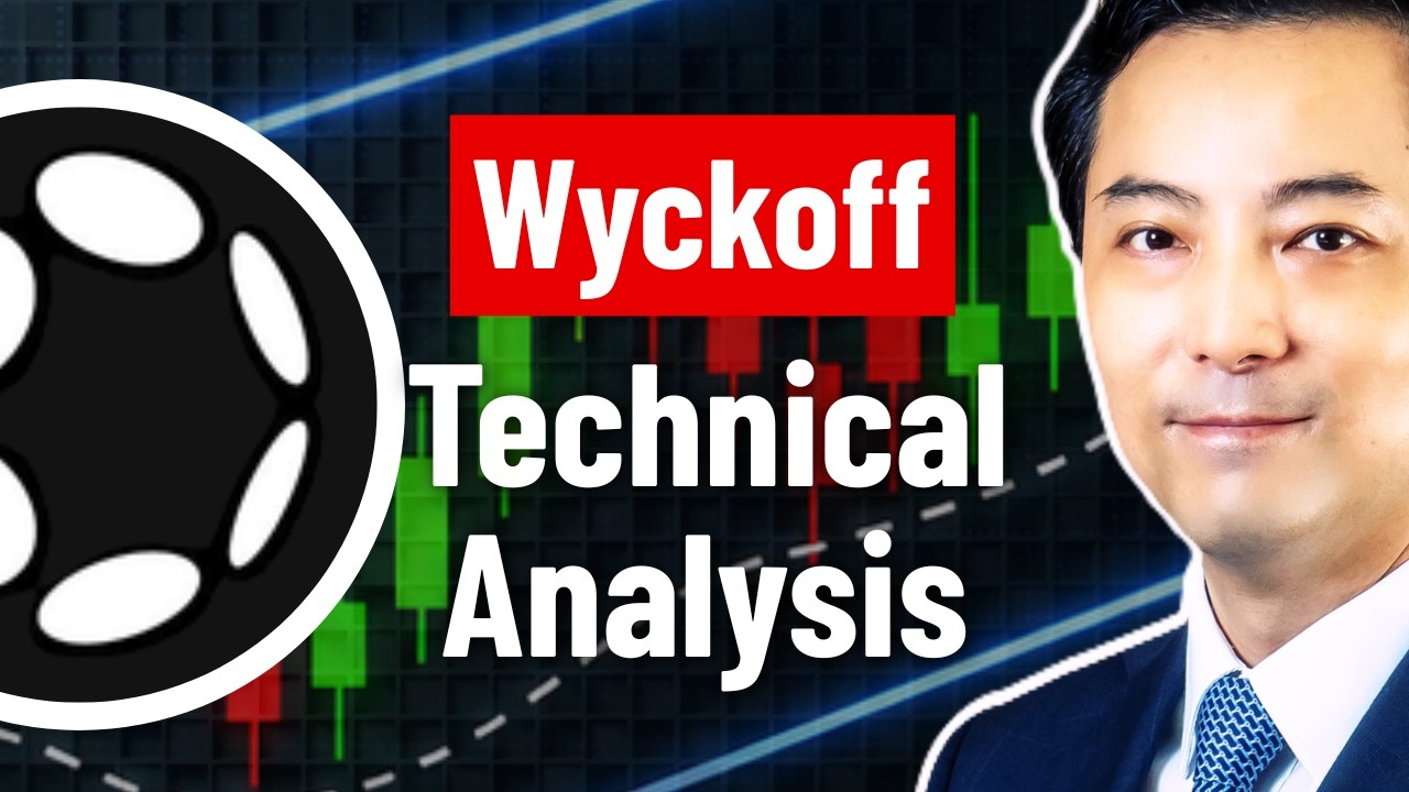 Polkadot Price Analysis Using Wyckoff & Trading Channels