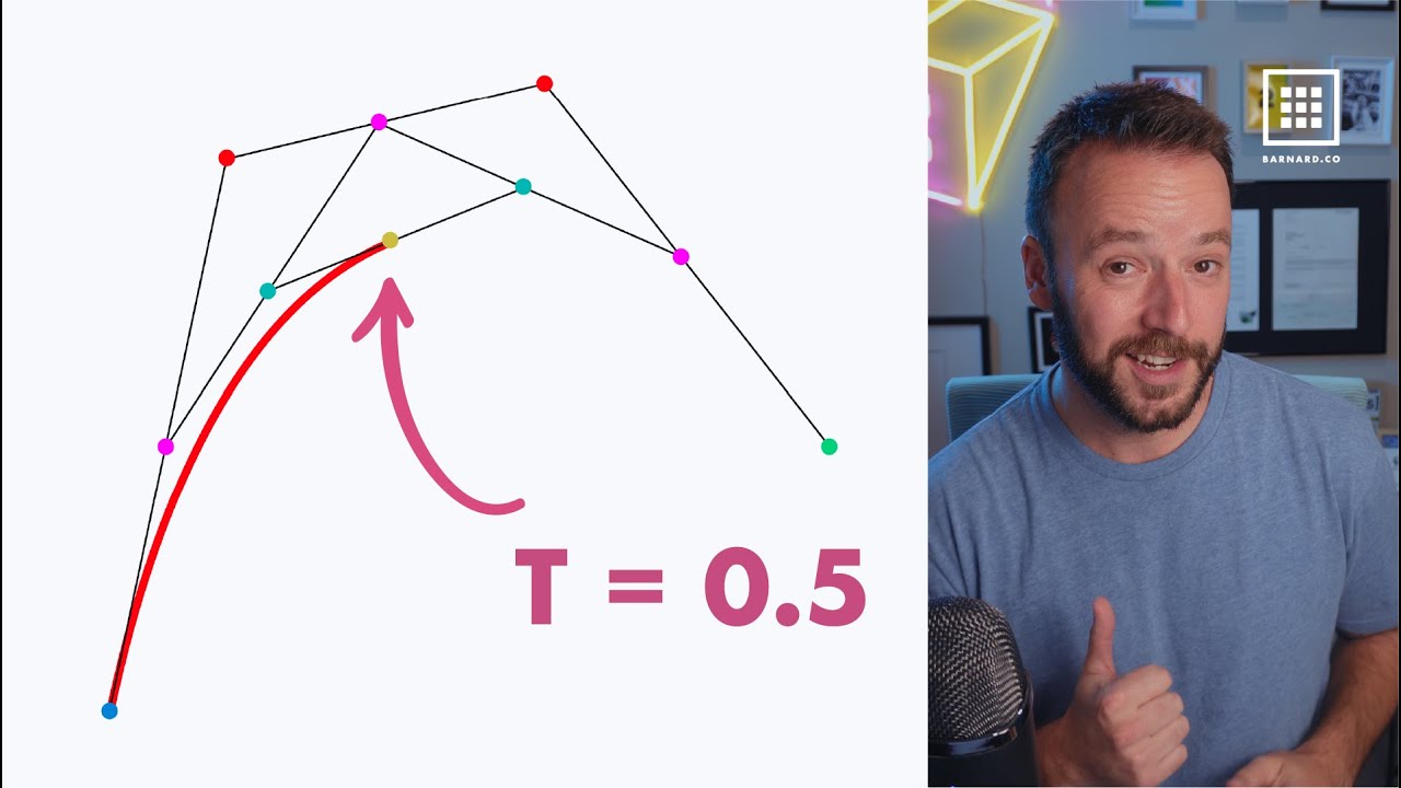 Как работают кривые Безье