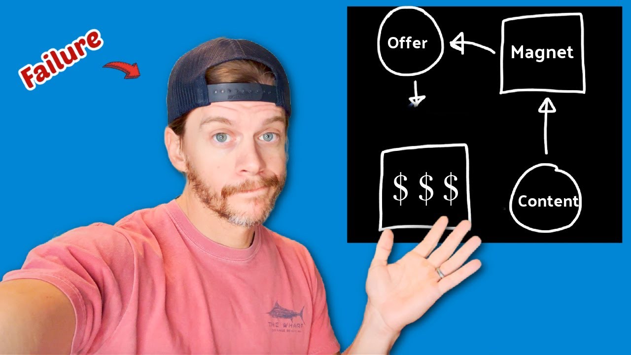 I Grew a 600,000 Follower Brand...But My Business Was Broken!
