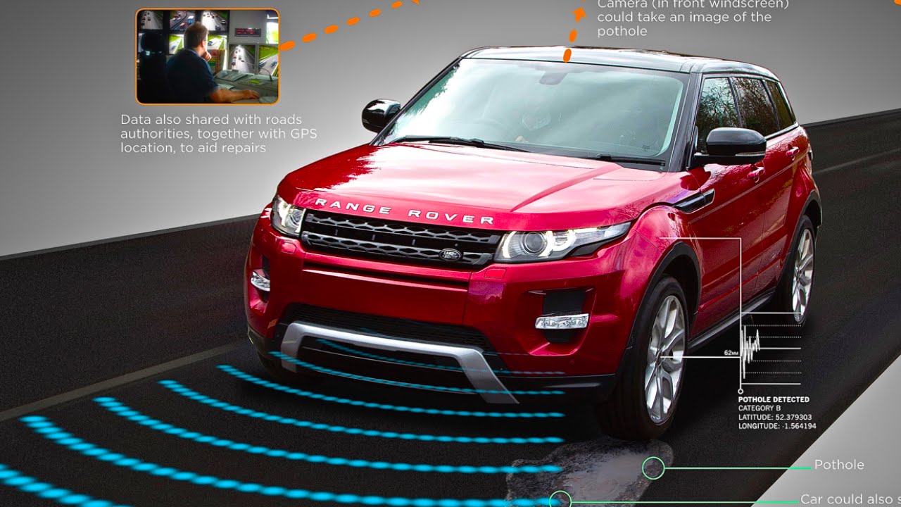 Range Rover 