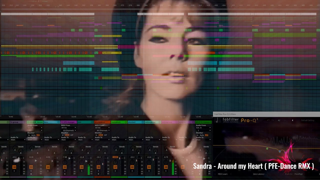 Sandra - Around my Heart (extended PFE Dance Remix) // 2026
