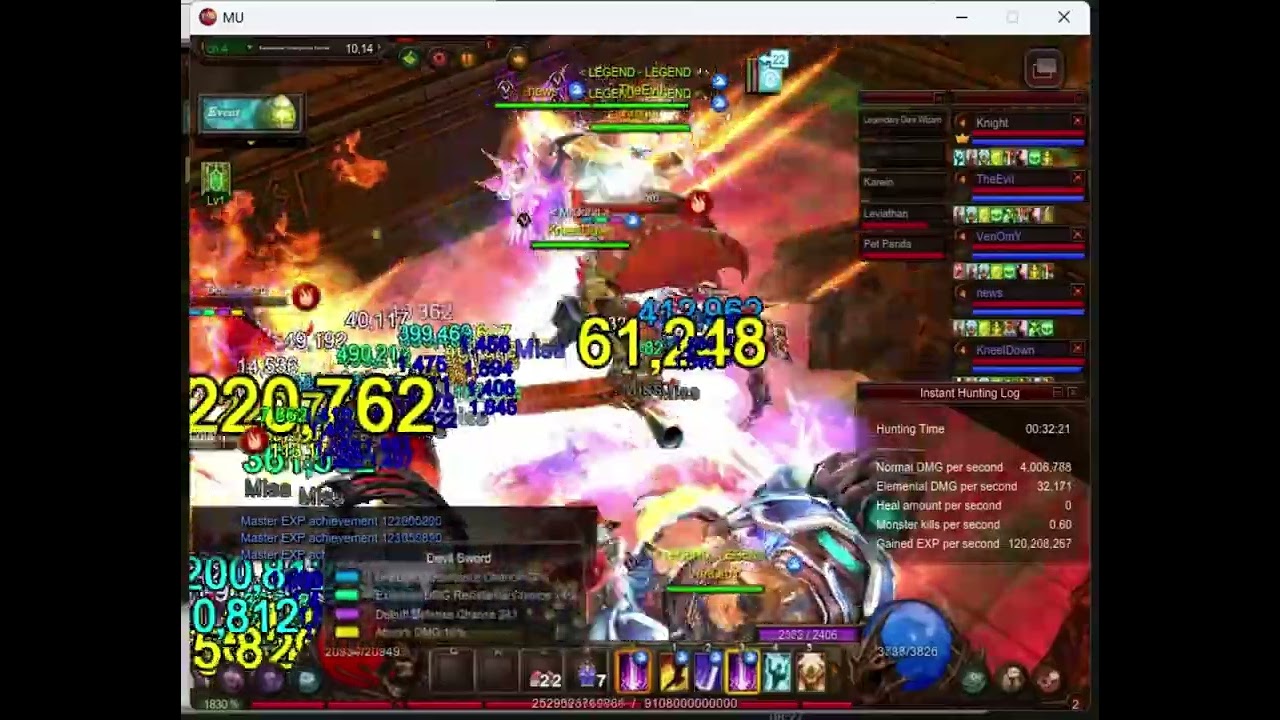 Level up my team with a panda pet. MU Online Webzen - Alfheim