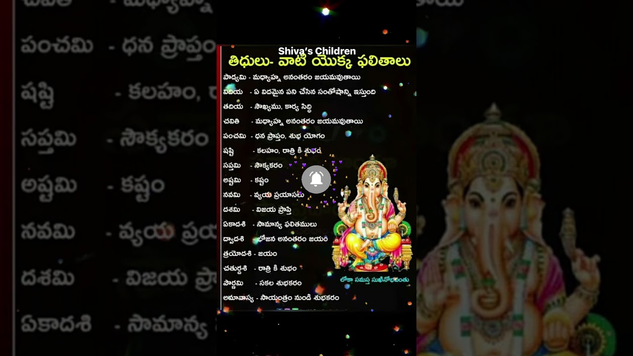 #tithi #nakshatra #vikramsamvat #astrology #vedicastrology #vedicastrologer #moon #religion #hindu