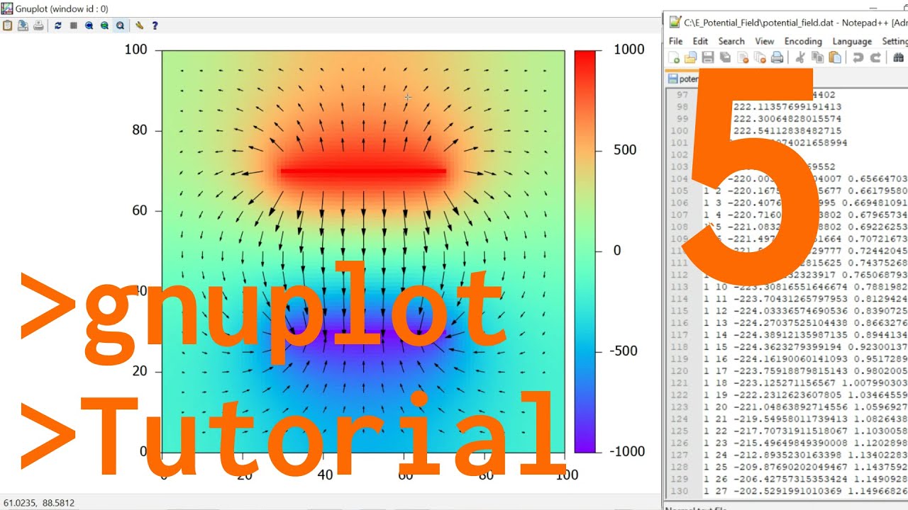 Учебное пособие по gnuplot, часть 5: Тепловые карты, векторные поля и команда 