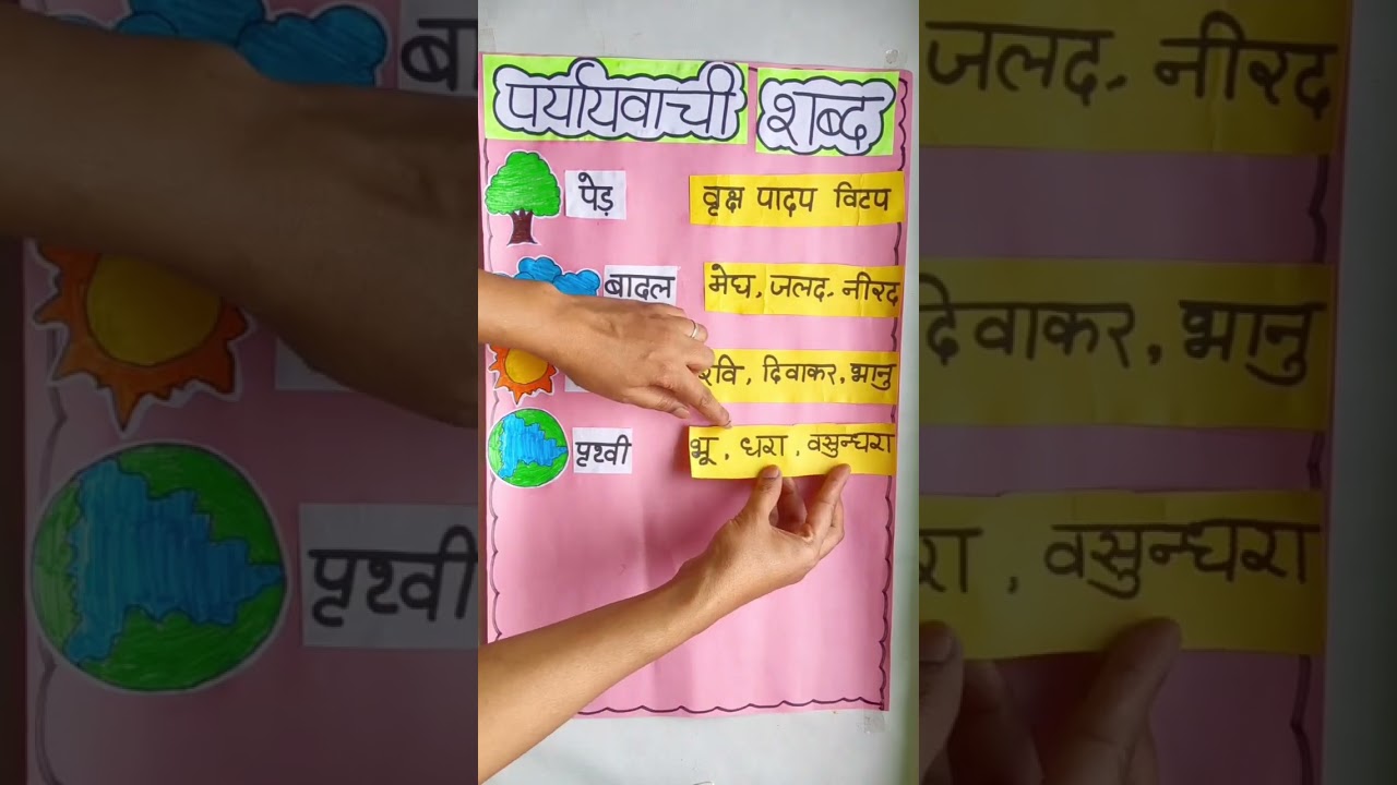 पर्यायवाची शब्द tlm / hindi tlm / hindi project #tlm #shorts