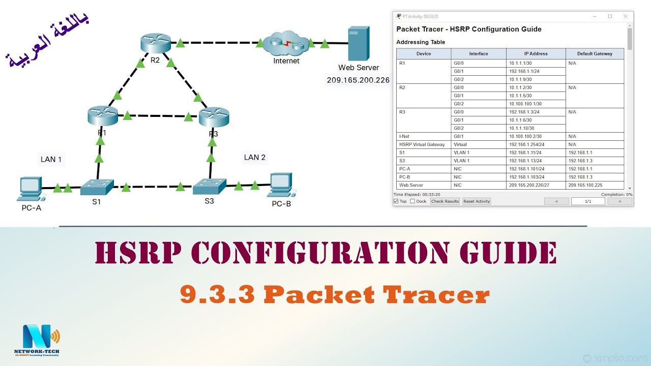 9.3.3 Packet Tracer - HSRP Configuration Guide (عربي)