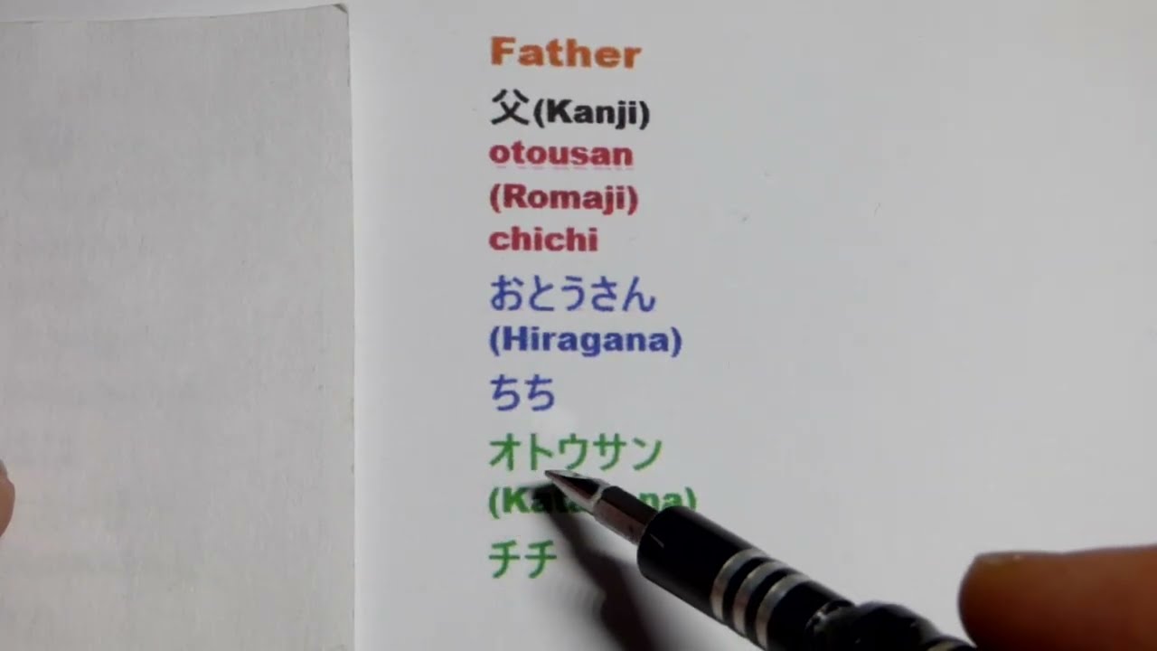 Father in Japanese Short Otousan Chichi in Kanji Hiragana Katakana
